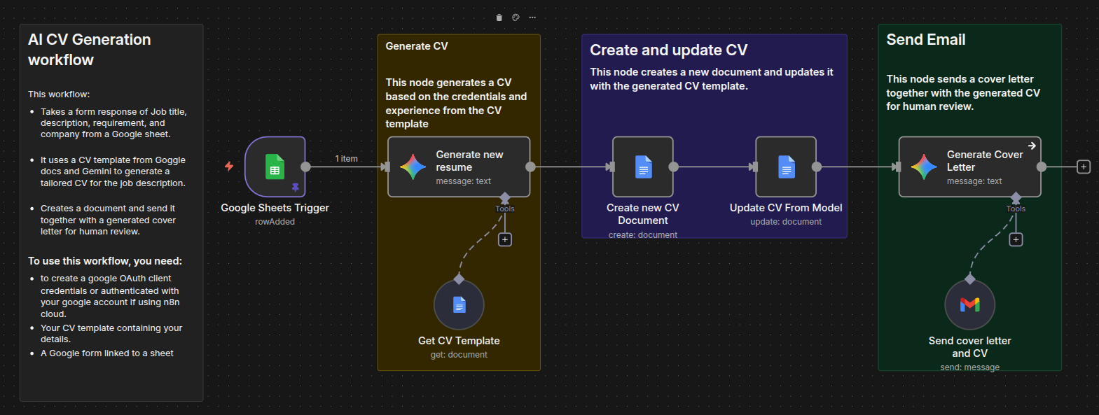 AI Resume & Cover Letter Generator - Image 1